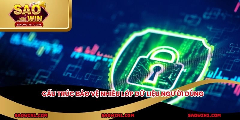 Cấu trúc bảo vệ nhiều lớp dữ liệu người dùng